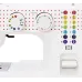 Janome Juno J15R – šicí stroj Janome Juno J15R – šicí stroj