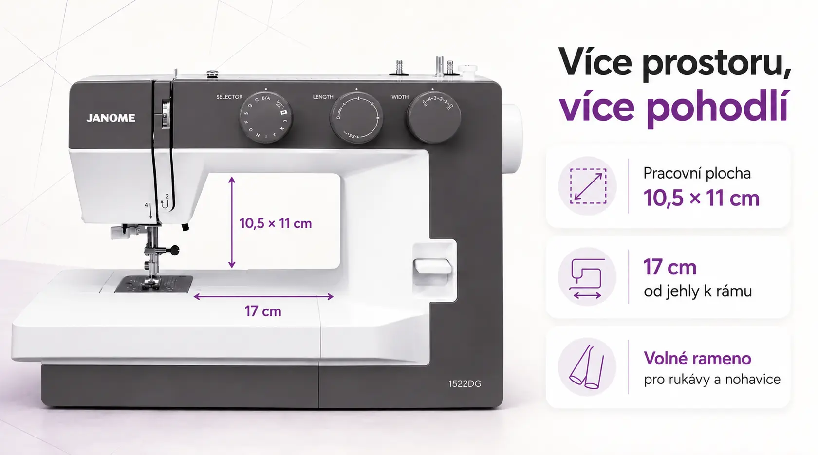 Janome 1522 DG – velká pracovní plocha
