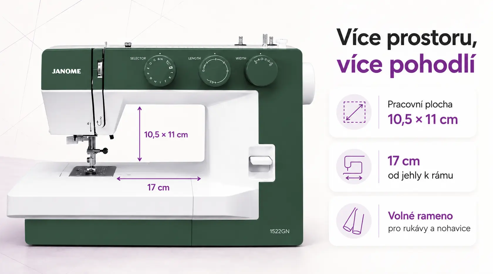 Janome 1522 GN – velká pracovní plocha