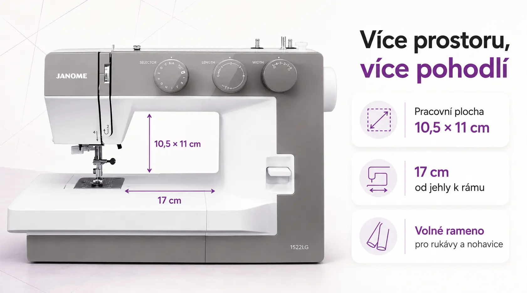 Janome 1522 LG – velká pracovní plocha