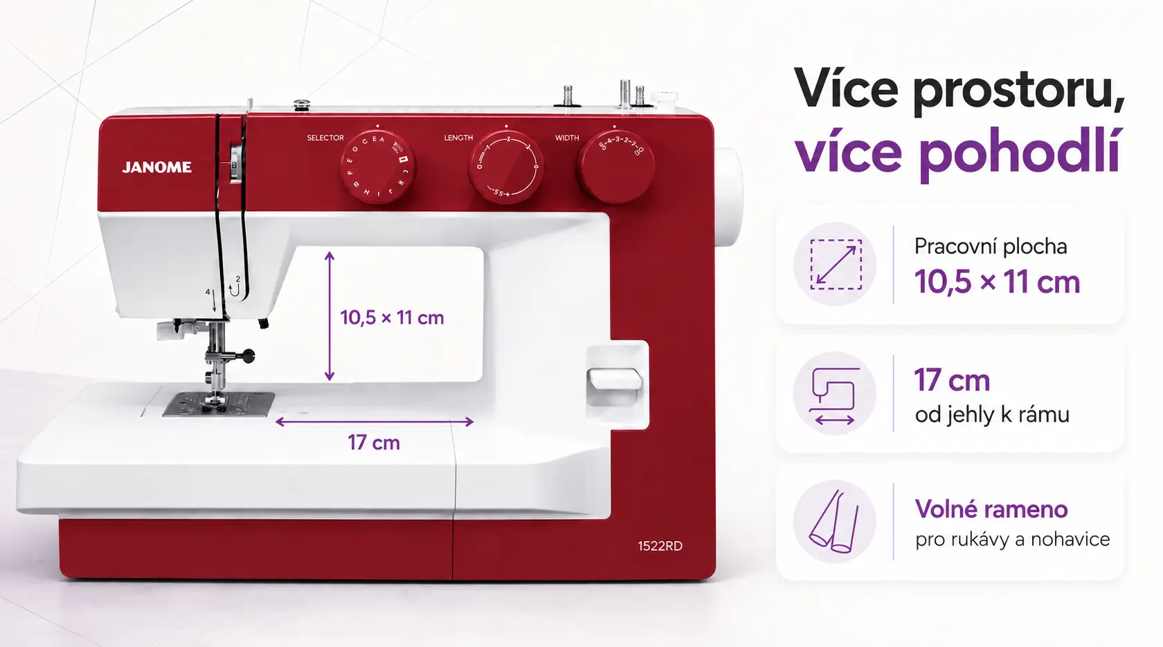 Janome 1522 RD – velká pracovní plocha